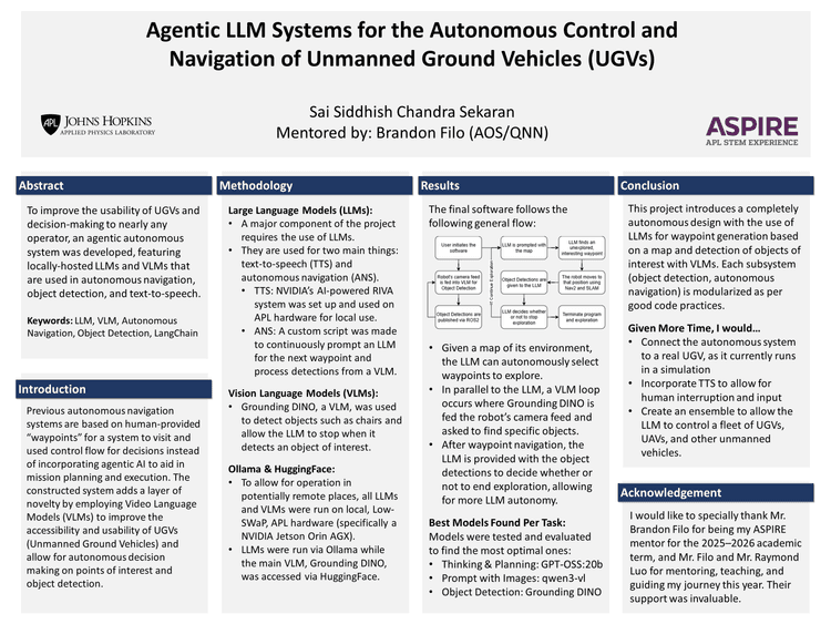 Final poster: LLM control of a multi-robot team, ASPIRE academic term 2025–2026